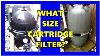 HydroMatic PRC150 150 Sq. Ft. In-Ground Cartridge Swimming Pool Filter Affordable Pool Parts